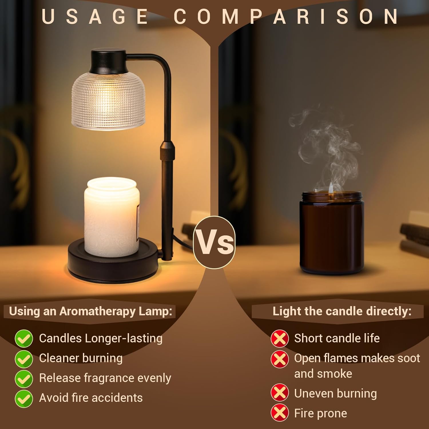 タイマー付きキャンドルウォーマーランプ - 香り付きジャーキ - Wax Warmer のレビューと価格